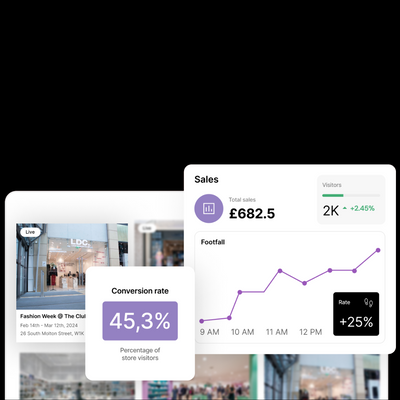 Know What’s Working:  Unlocking the Power of Retail Data